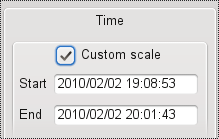 ../../_images/taurusplot-timesupport02.png