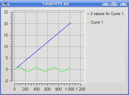../_images/taurusplot01.png
