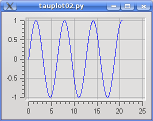 ../_images/taurusplot02.png
