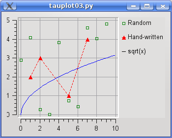 ../_images/taurusplot03.png